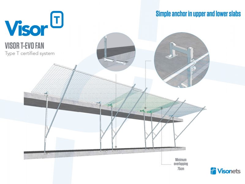 Visor T-EVO Safety net CATCH FAN System – Simple anchor in upper and lower slabs