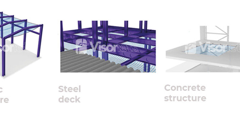 filets de sécurité por la construction